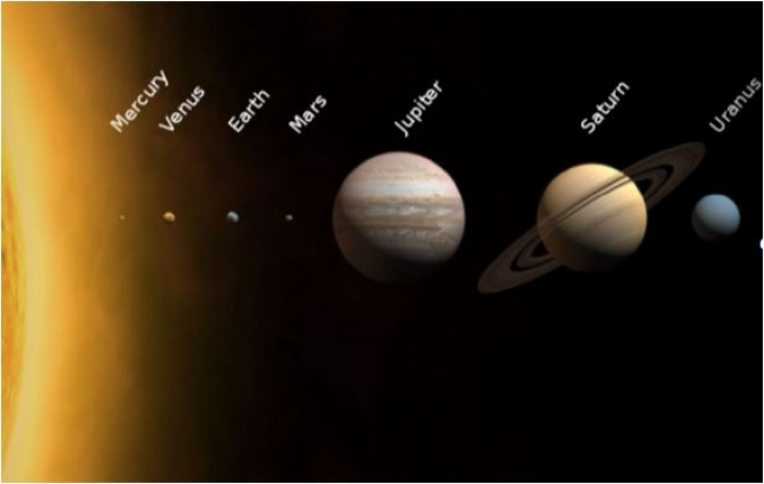 كيف اكتشف العلماء كل كوكب من كواكب المجموعة الشمسية؟