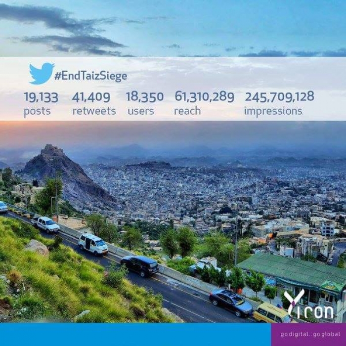 احصائية أولية 100 مليون يناصرون #تعز في تويتر .. صورة