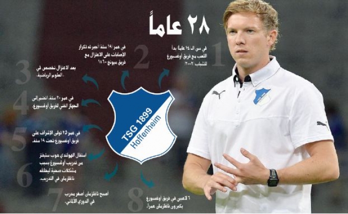«مورينيو الصغير».. أستاذ بلا «رخصة»