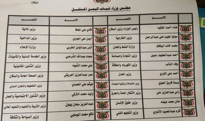 حكومة صنعاء الجديدة تؤدي اليمين الدستورية الاثنين المقبل