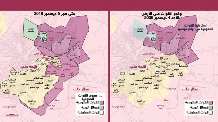 من مساء الأحد لفجر الاثنين.. تغيرات كبيرة بخريطة حلب الشرقية