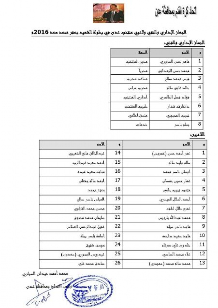 عدن تسمي منتخبها المشارك في بطولة الشهيد جعفر لكرة القدم