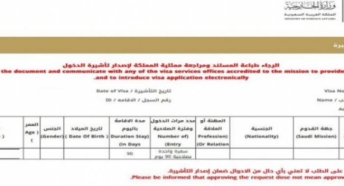 الجوازات السعودية تكشف تفاصيل التعديلات لاستخراج المقيمين لتأشيرة الزيارة العائلية والمهن المسموح لها بذلك