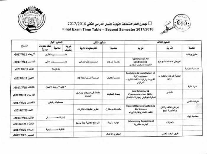 الاربعاء 12 يوليو 2017م بدء امتحانات الفصل الثاني بكلية المجتمع بسيئون