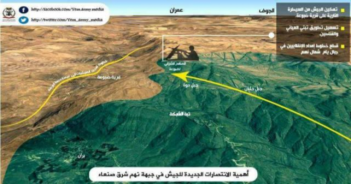 مصدر عسكري يكشف عن فخ كبير ينتظر قوات الشرعية في أرحب!