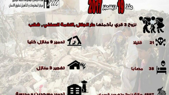 تعز.. مناشدة حقوقية لإنقاذ قرى الحيمة من إبادة الحوثيين