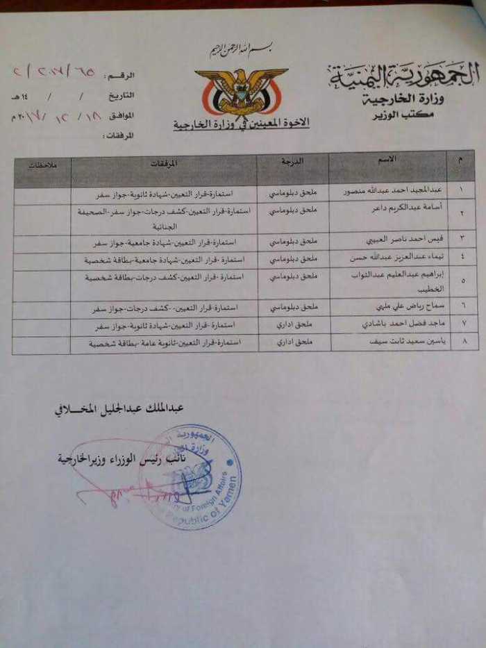شاهد : فضيحة ( مهنية) في وزارة الخارجية اليمنية بتوقيع الوزير المخلافي