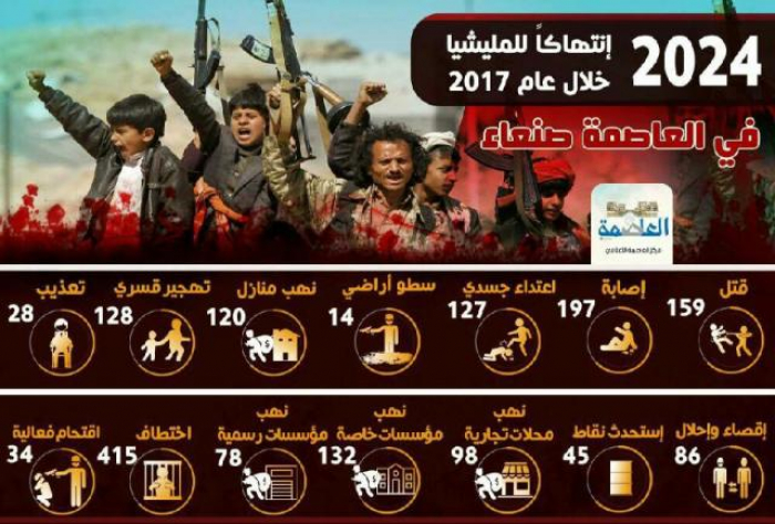 2017.. عام أسود في جرائم الحوثيين ضد المدنيين بصنعاء