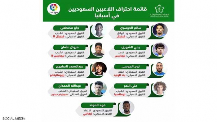 لاعبون سعوديون يخوضون تجربة الاحتراف في إسبانيا "صورة"