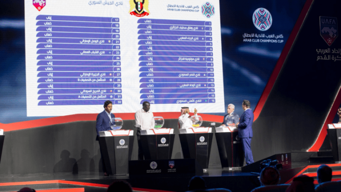 نتائج قرعة كأس العرب للأندية الأبطال تكشف عن مواجهات نارية