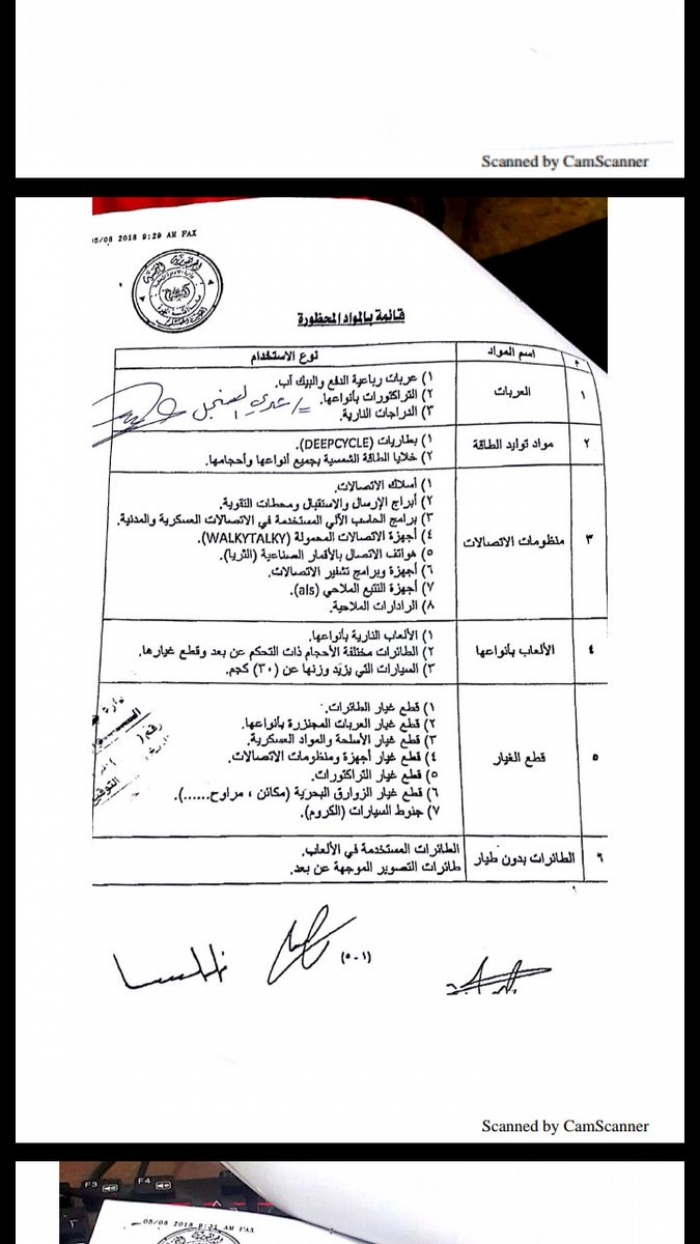 منع دخول عشرات السِّلع والمنتجات والأجهزة والمعّدات إلى الأراضي اليمنية