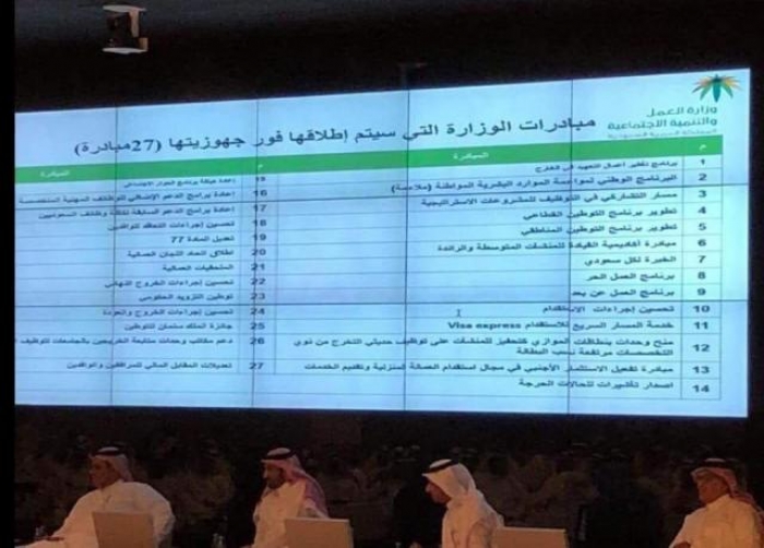صورة لاجتماع وزارة العمل السعودية .. تعديلات المقابل المالي للمرافقين والوافدين