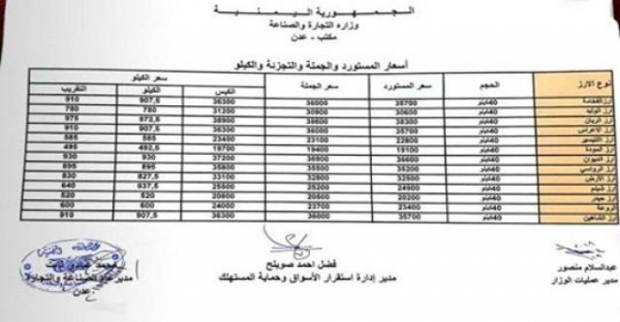 مكتب التجارة والصناعة في عدن يحدد أسعار لمادة الأرز بعد تعافي أسعار الصرف ( قائمة الأسعار الجديدة )